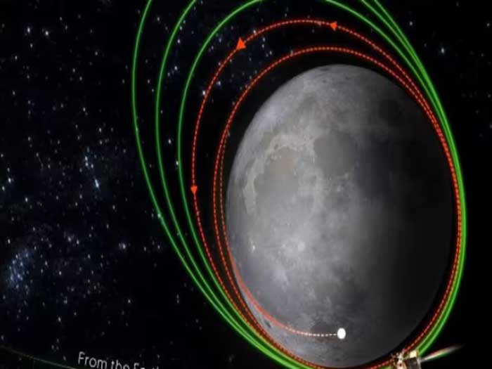 Chandrayaan-3 की चांद बस एक छलांग दूर, अब सिर्फ लैंडिंग बाकी