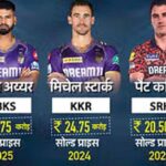 IPL 2025 की नीलामी में कई रिकॉर्डतोड़ बोलियां लगी, मालामाल होने वाले टॉप-5 खिलाड़ी