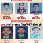CG Board Result 2026 जारी: 12वीं में जिज्ञासु वर्मा, 10वीं में संध्या नायक बनीं स्टेट टॉपर