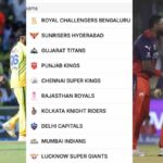 IPL 2026: CSK और RCB की जीत से प्लेऑफ रेस और रोमांचक, LSG और MI बाहर