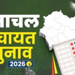 हिमाचल पंचायत चुनाव से पहले बसों पर टकराव: HRTC बोला- एडवांस पेमेंट दो, तभी मिलेंगी 400 बसें