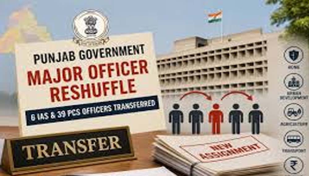 पंजाब में बड़ा प्रशासनिक फेरबदल: 6 IAS और 39 PCS अधिकारियों के ट्रांसफर, नई नियुक्तियां कई विभागों में