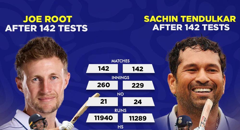 ENG vs NZ 2nd Test: जो रूट के निशाने पर सचिन का बड़ा रिकॉर्ड, इतने रन बनाते ही रच देंगे इतिहास