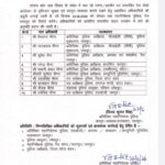 राजस्थान में पांचना बांध विवाद बढ़ा, कानून-व्यवस्था के लिए पुलिस अलर्ट