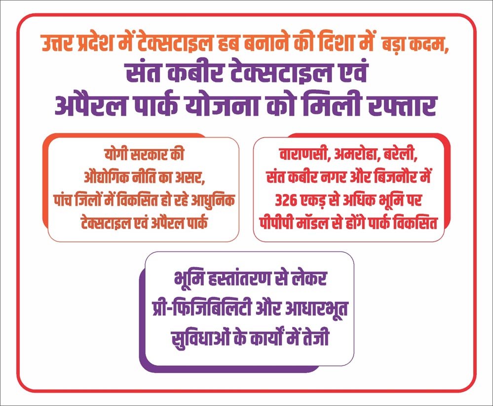 कुपोषण के खिलाफ जंग में यूपी बना मॉडल, 1.56 करोड़ लाभार्थियों तक पहुंच रहा पौष्टिक आहार