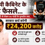 एमपी कैबिनेट के बड़े फैसले, इंदौर मेट्रो समेत कई परियोजनाओं पर ₹24,200 करोड़ खर्च को मंजूरी