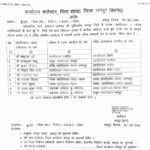 रायपुर में बड़ा प्रशासनिक फेरबदल, 9 तहसीलदारों के तबादले का आदेश जारी