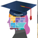 Education Loan पर बड़ा फैसला! 10 दिन में होगा लोन अप्रूव, सरकार दोगुना करेगी कर्ज वितरण का लक्ष्य