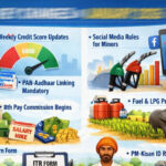 Rules Change From Today: LPG, रेलवे से टैक्स तक… आज से बदल गए 8 बड़े नियम, आपकी जेब पर पड़ेगा सीधा असर