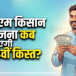 PM Kisan Update: 2031 तक जारी रहेगी किसान सम्मान निधि योजना, सालाना मिलेंगे ₹6,000; जानें 24वीं किस्त की तारीख