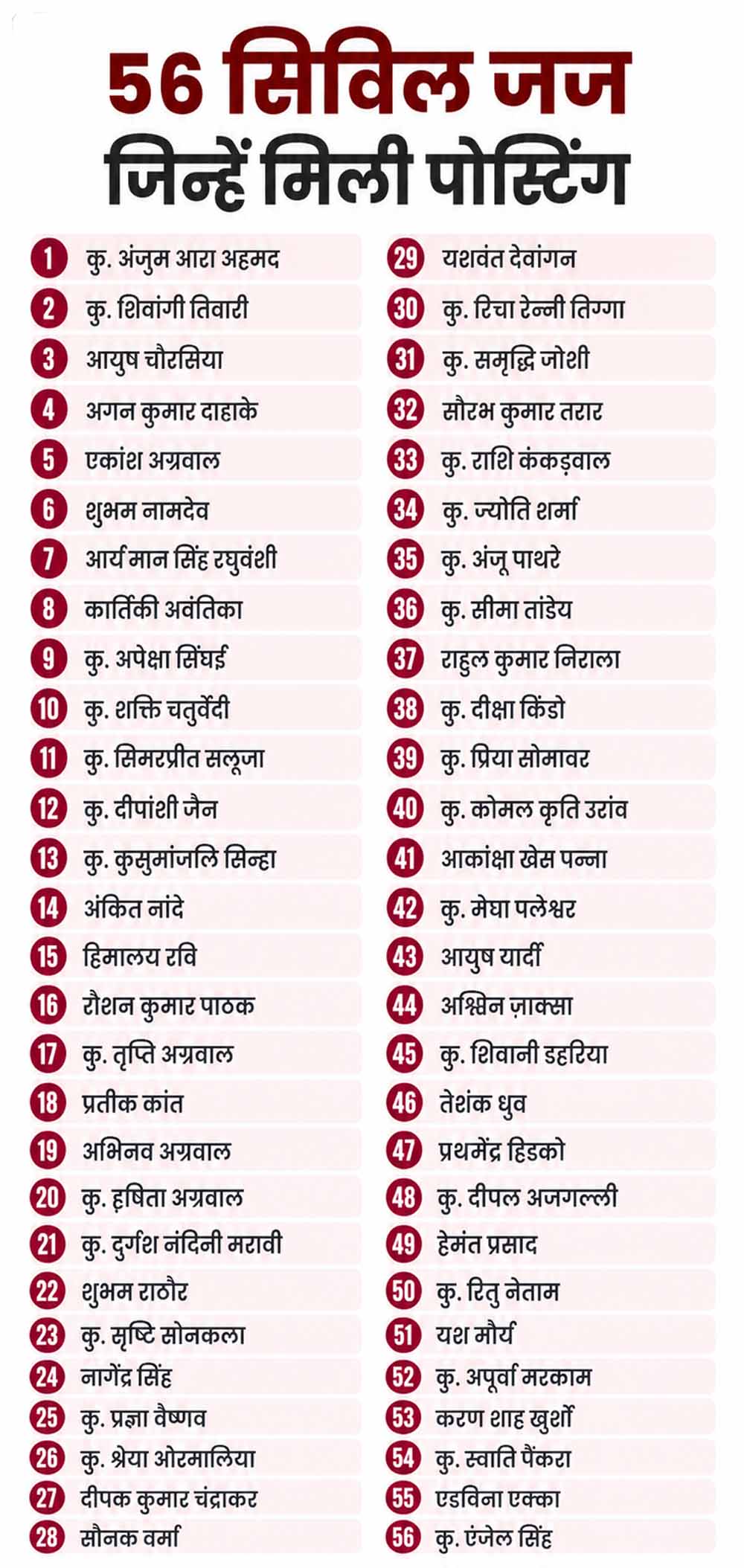 Chhattisgarh_News_01-3-18.jpg