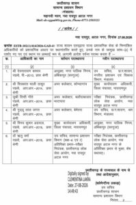 Chhattisgarh_News_10-2-17.jpg