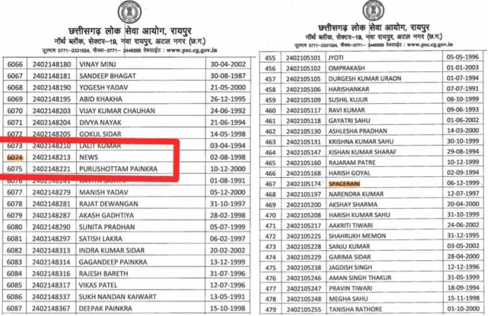 Chhattisgarh_News_11-2-1.jpg