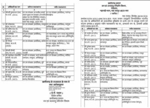 Chhattisgarh_News_12-2.jpg
