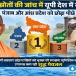 भूजल स्रोतों की जांच में यूपी ने देश में पहला स्थान हासिल किया, पंजाब-आंध्र प्रदेश को भी पीछे छोड़ा