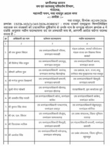 Chhattisgarh_News_08-2-1.jpg